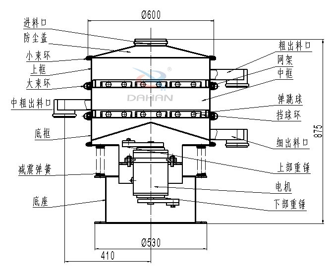 600mm篩粉機(jī)結(jié)構(gòu)圖