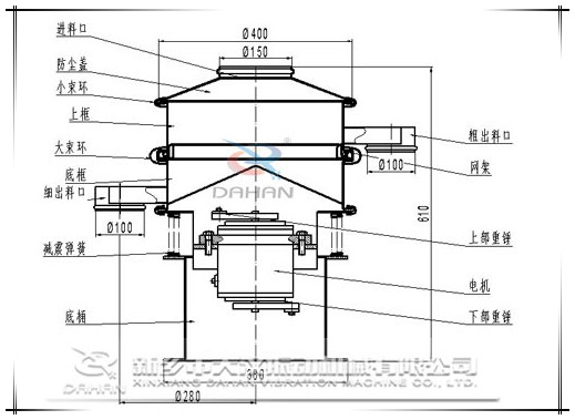 兩相電400型篩粉機的結(jié)構(gòu)圖
