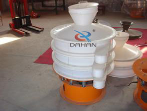 800型塑料材質(zhì)篩粉機