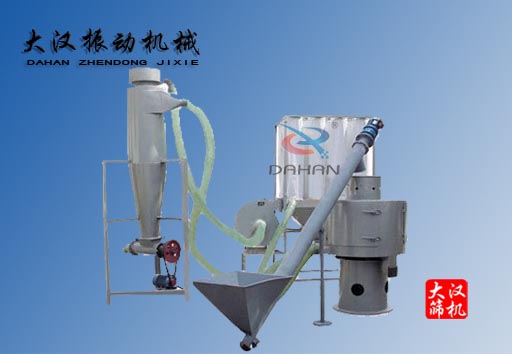 粉末篩分氣流篩工作圖 粉末篩分氣流篩工作圖