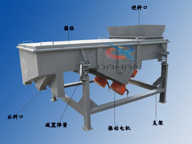 不銹鋼直線振動(dòng)篩