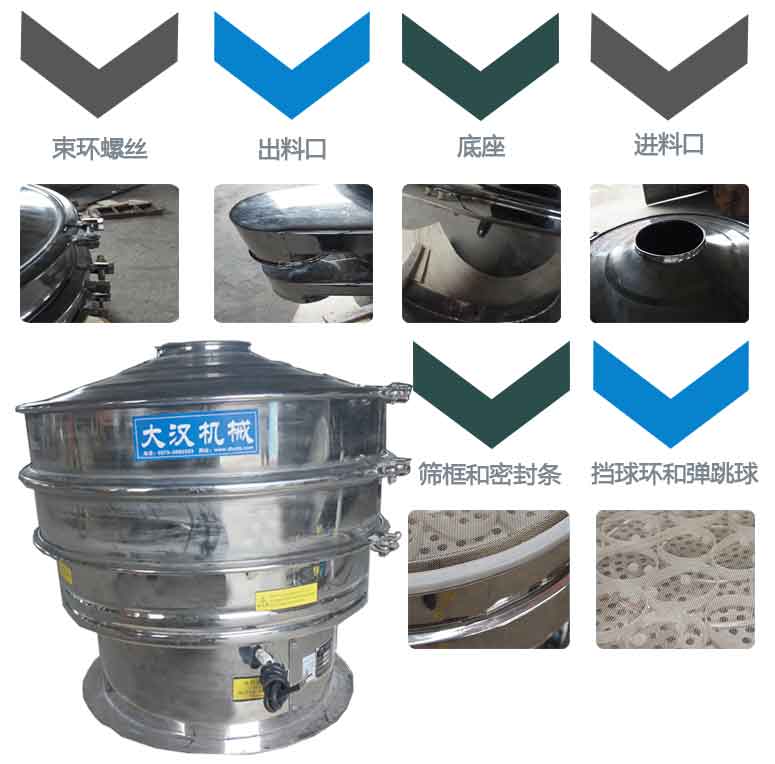 白砂糖振動篩分機結構圖 白砂糖振動篩分機結構圖