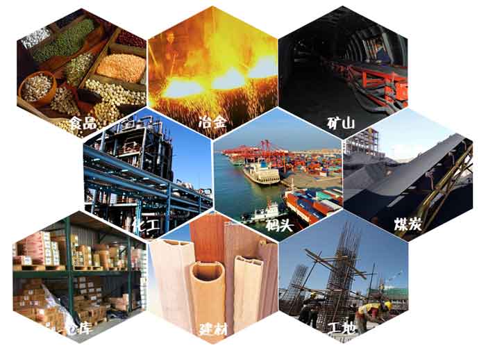 篩粉機應(yīng)用范圍