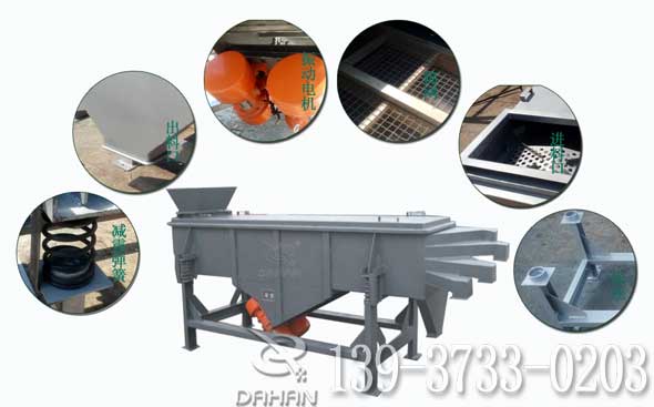 方形直線振動篩結(jié)構(gòu)圖