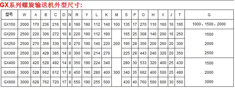 螺旋輸送機(jī)