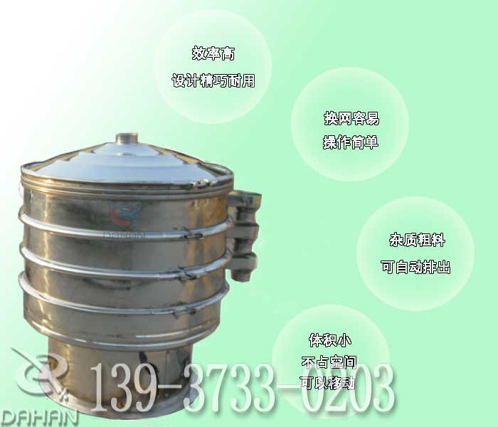 ʳƷ��(j��)�Y�ۙC(j��)���c(di��n)