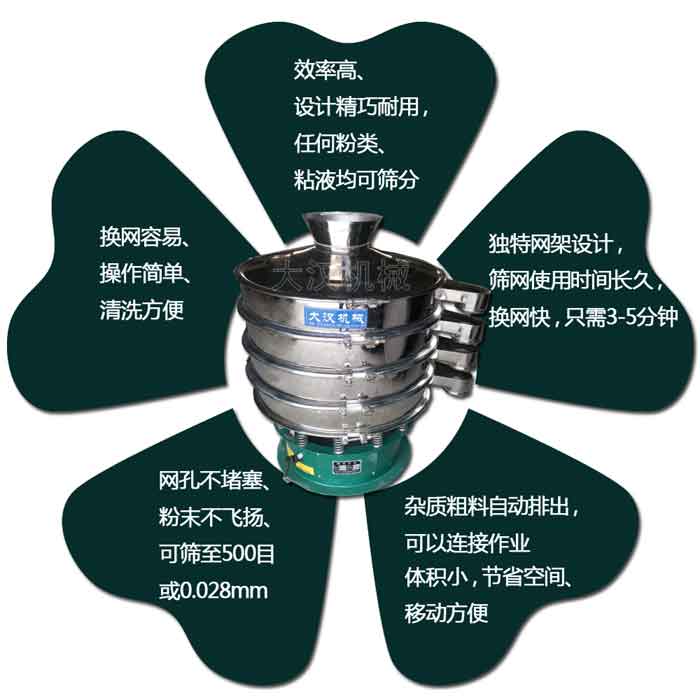 漏斗式篩粉機定制廠家