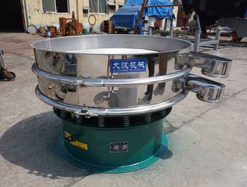 無(wú)防塵蓋篩粉機(jī)